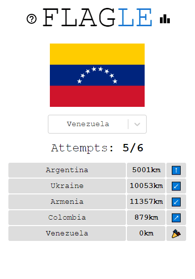 Worldle: teste os seus conhecimentos de geografia e acerte nos